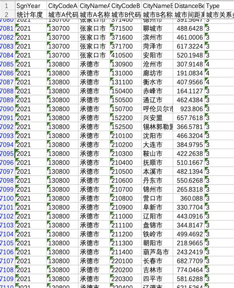 省會城市|中国各省的省会城市盘点 全国各省省会及简称一览表→买购网